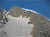 Punta Penia (Marmolada)